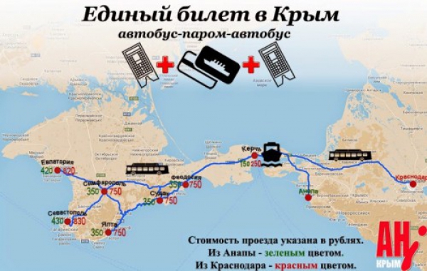 Как доехать из перми в крым на поезде 2018 Как доехать из перми в крым на поезде 2018